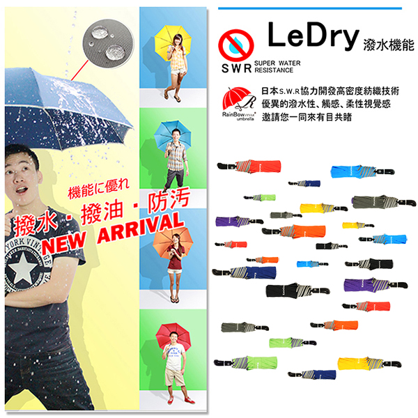 【LeDry潑水機能】48吋-3人自動傘_全新典藏 /雨傘遮陽傘洋傘折傘防曬傘抗UV傘三折傘防風傘大傘+1