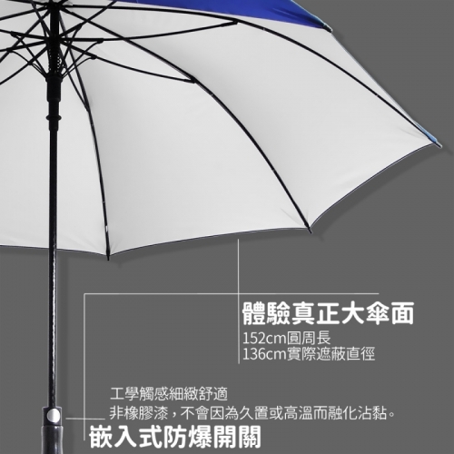 Rainsky琦盛雨洋傘-雨傘製造、雨傘工廠、雨傘訂製
